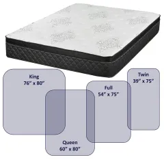 Mattresses By Size