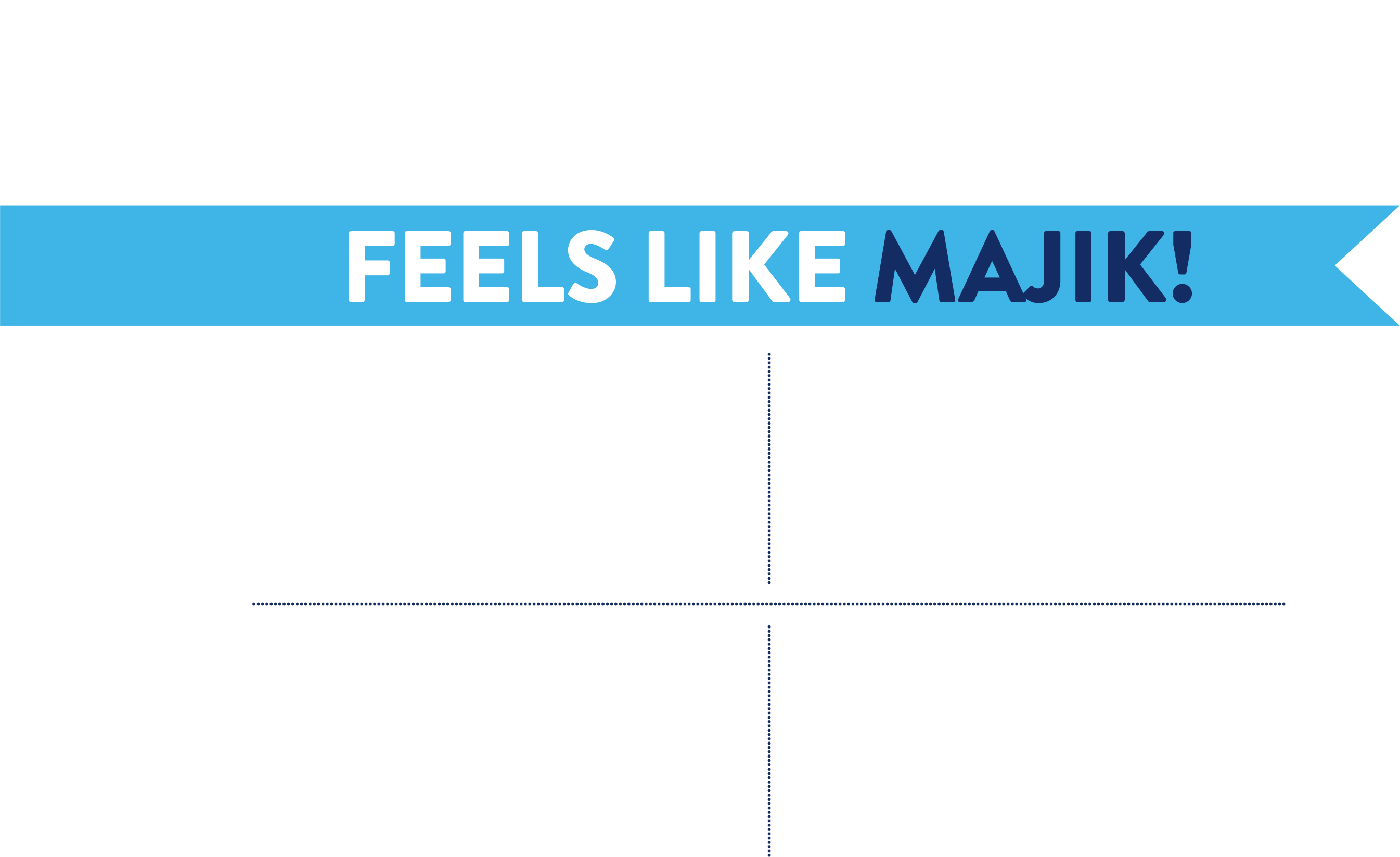 Your offer is on the way! Check your email and come into the store to redeem. Feels like Majik!  $1 pays for your first week. 1 year same as cash. $20 pays for your first month. 2 weeks free when you pay 2 weeks.